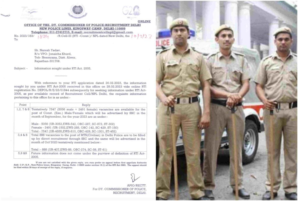 SSC Delhi Police MTS Recruitment 2023 Educational Qualification